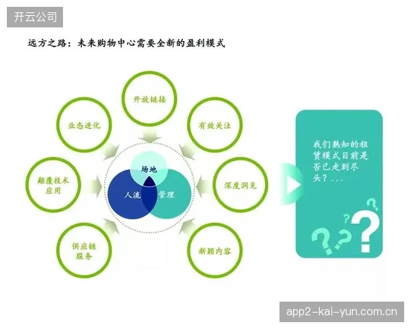 世界杯期间商圈大屏转播渗透率突破42%助力本地实体零售数字化获客
